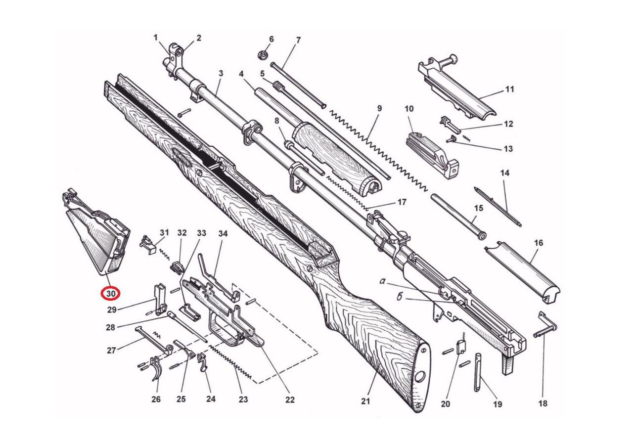 Магазин СКС (1749777039) - фото 5 Магазин СКС (1749777039) - фото 5