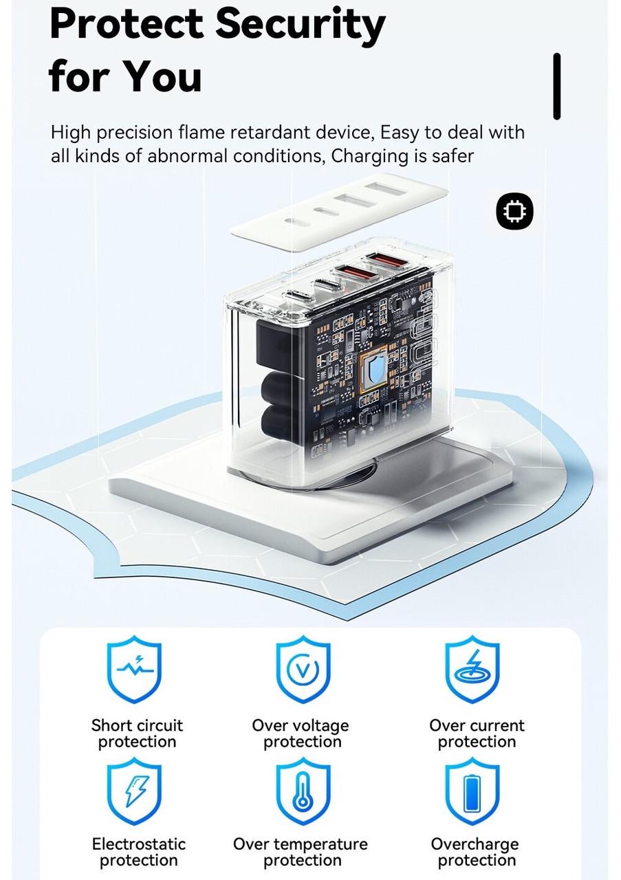 Зарядний пристрій мережевий Essager GAN 100W 2 Type-C/2 USB (25397376) - фото 8 Зарядний пристрій мережевий Essager GAN 100W 2 Type-C/2 USB (25397376) - фото 8