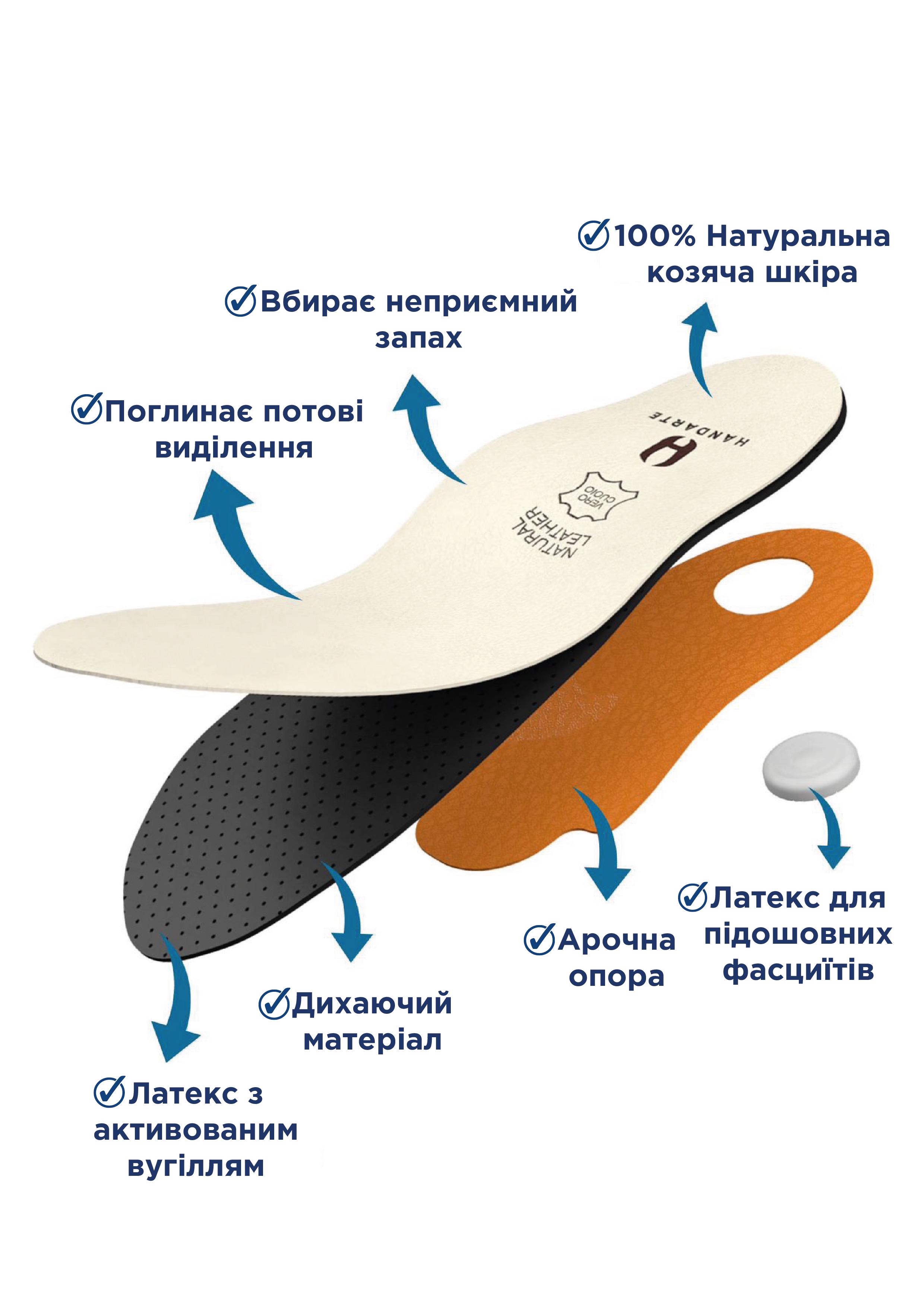 Стельки кожаные ортопедические Orthotic с активированным углем р. 35-36 (20203194) - фото 9