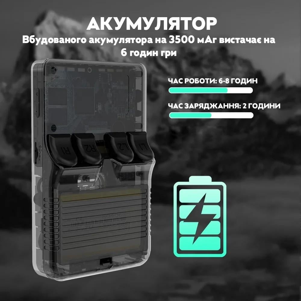 Ігрова приставка консоль RIAS R36S 3,5" IPS 32/64 Gb 15000 ігор Black (967) - фото 5 Ігрова приставка консоль RIAS R36S 3,5" IPS 32/64 Gb 15000 ігор Black (967) - фото 5