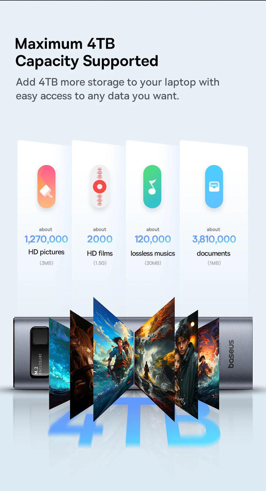 Корпус BASEUS для M.2 NVME та SATA SSD дисків FlyJoy 10 Гбіт/с USB 3.2 Gen2 2280/2260/2242/2230 для PCI-e та NGFF Сірий (B00760600811-00) - фото 2 Корпус BASEUS для M.2 NVME та SATA SSD дисків FlyJoy 10 Гбіт/с USB 3.2 Gen2 2280/2260/2242/2230 для PCI-e та NGFF Сірий (B00760600811-00) - фото 2