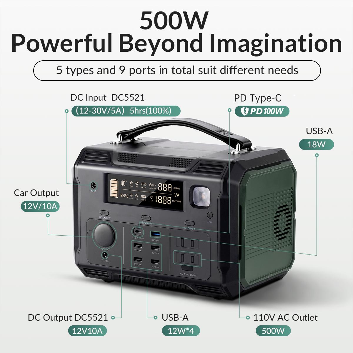 Зарядная станция Choetech 500W 505 Wh 140400 mAh (6988da2a) - фото 3 Зарядная станция Choetech 500W 505 Wh 140400 mAh (6988da2a) - фото 3