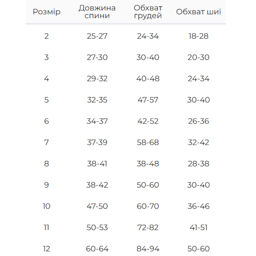 Дождевик Dogs Bomba Спорт на флисе р. 7 Изумрудный - фото 4 Дождевик Dogs Bomba Спорт на флисе р. 7 Изумрудный - фото 4