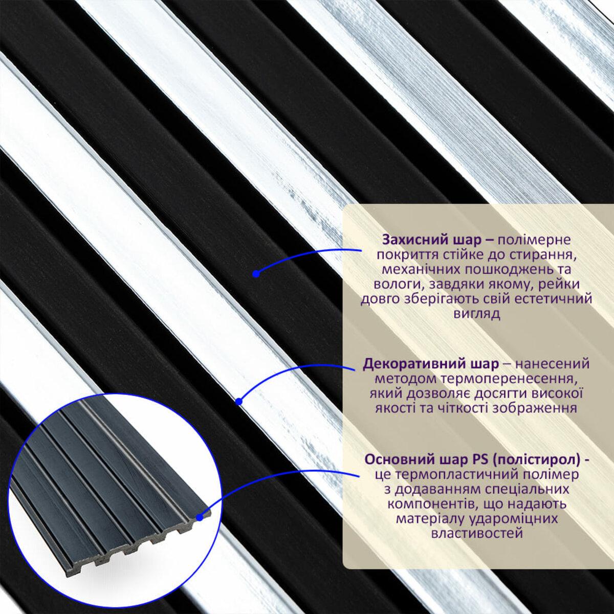 Рельс декоративный PS 2900х120х12 мм Черный с Серебристым (SW-00002133) - фото 2 Рельс декоративный PS 2900х120х12 мм Черный с Серебристым (SW-00002133) - фото 2