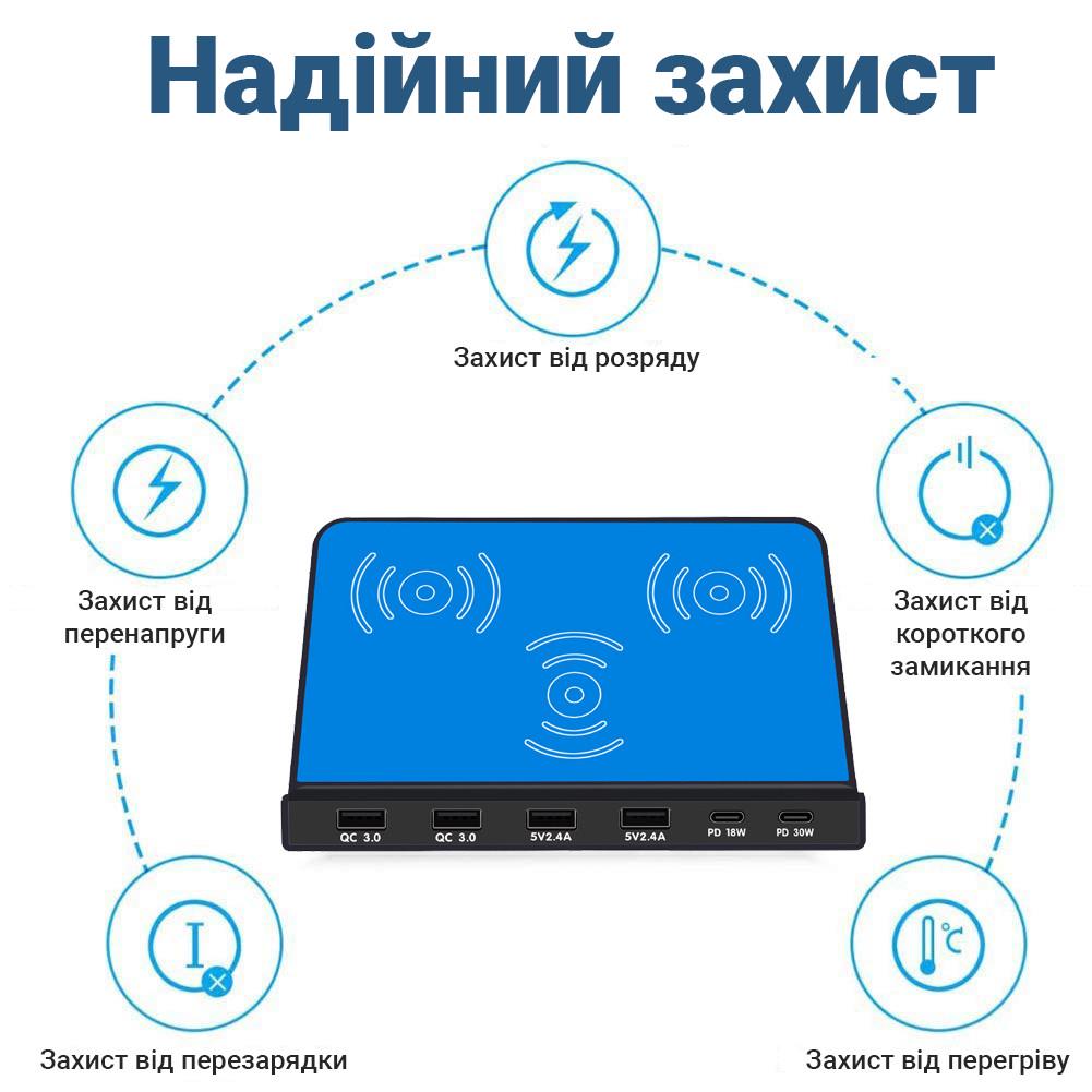 Мультизарядна док-станція Digital Lion MCS-819 з потрійною панеллю для бездротової зарядки + 6 USB портів - фото 5