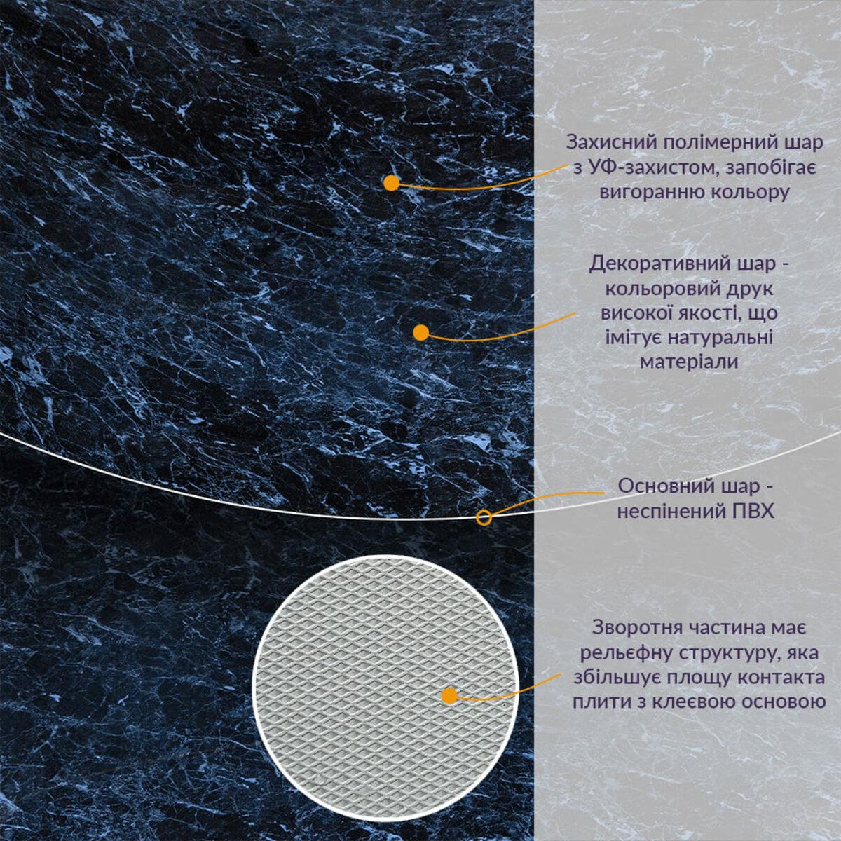 Плита декоративна ПВХ 1,22 м х2,44 м х3 мм Чорний мармур (SW-00001404) - фото 3 Плита декоративна ПВХ 1,22 м х2,44 м х3 мм Чорний мармур (SW-00001404) - фото 3