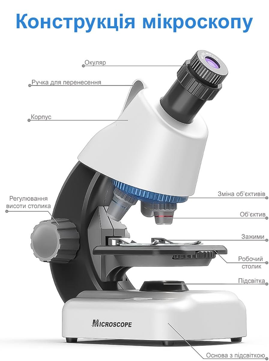 Микроскоп для ребенка OEM 1100A-1 2 с увеличением до 1200х Белый - фото 3