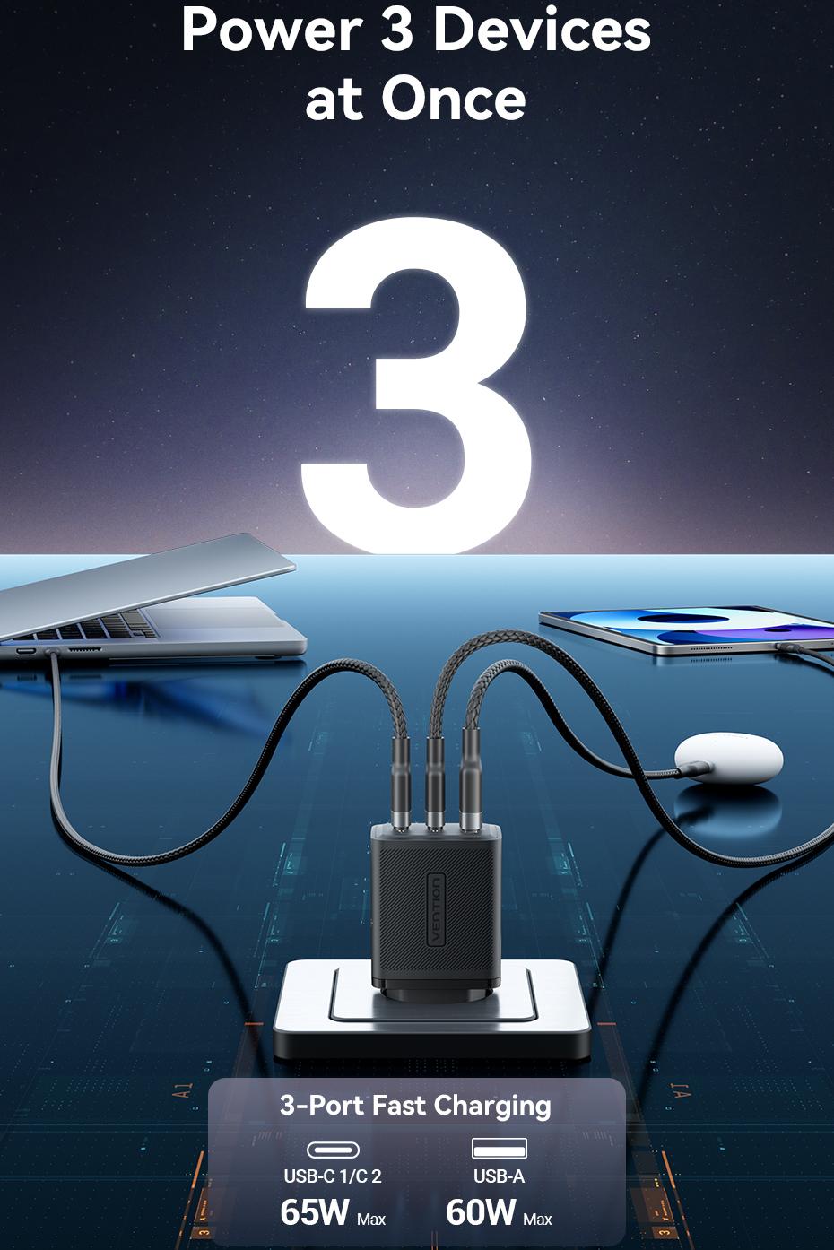 Зарядное устройство сетевое Vention GaN III PD 65W 2xType-C/1xUSB (30633832) - фото 7