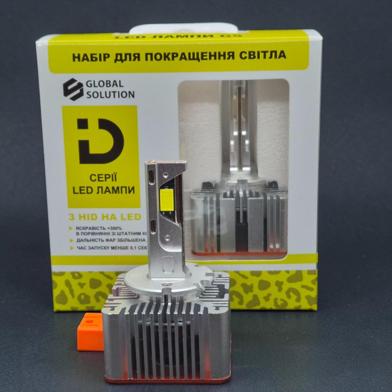 Автомобильная лампа LED GS Type 3 D3S 55W 12000LM (2954523116) Автомобильная лампа LED GS Type 3 D3S 55W 12000LM (2954523116)