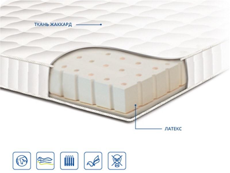 Матрас дополнительный Сонлайн Latex 120x190 см (L-006) - фото 3