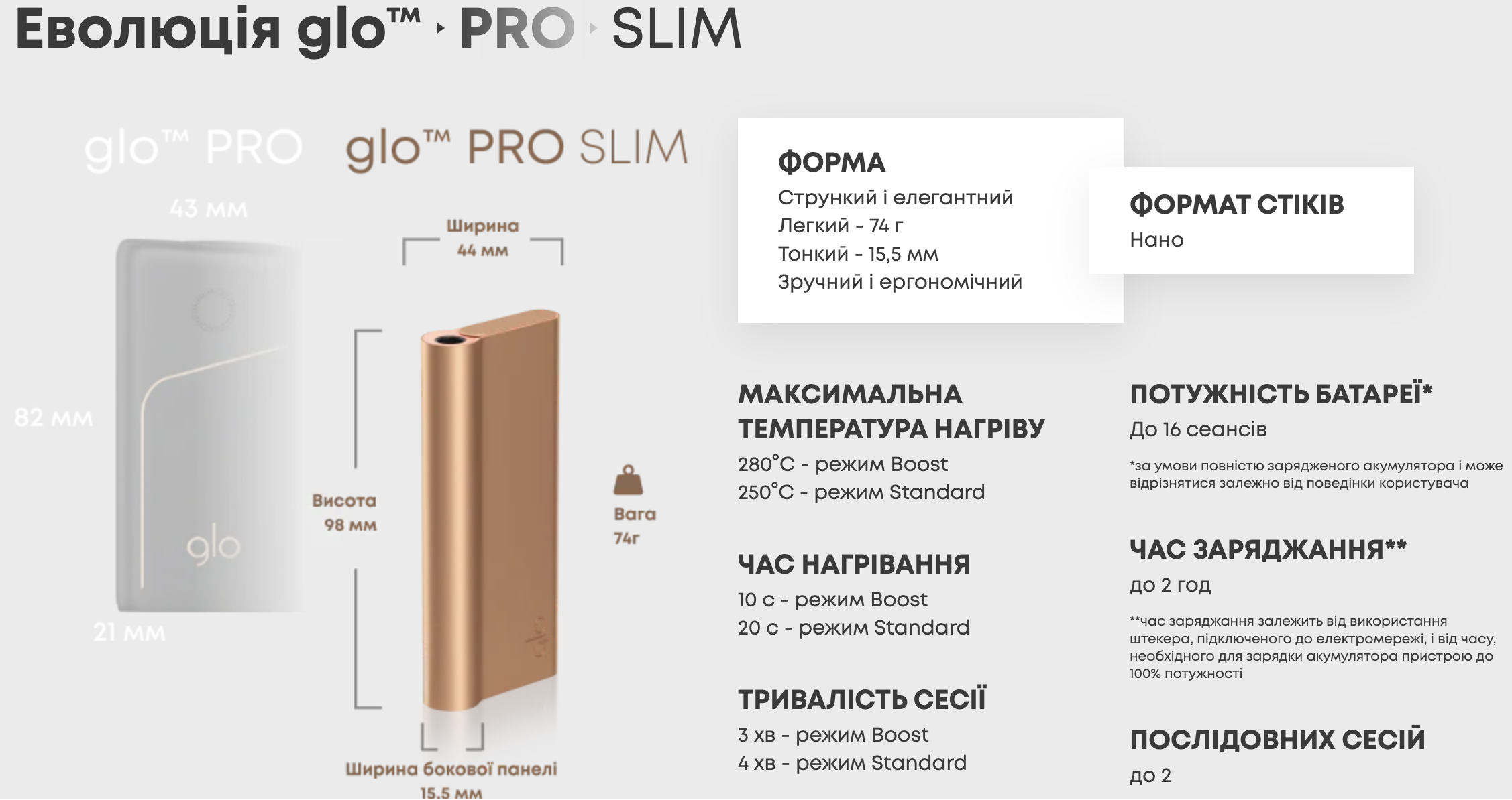 Система нагревания табака Glo PRO SLIM White (4G701) - фото 11