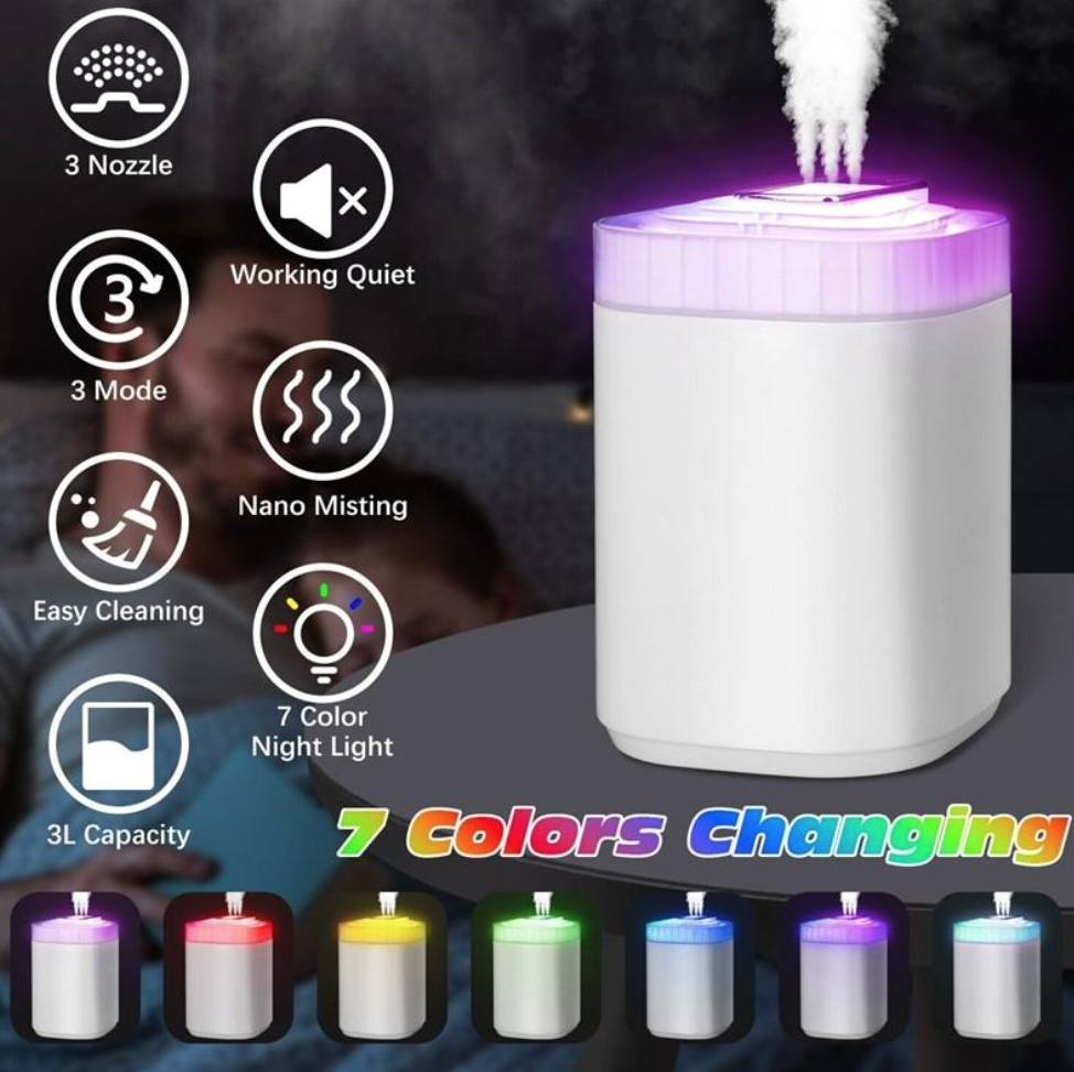 Увлажнитель воздуха Humidifier 3л (MA744) - фото 2