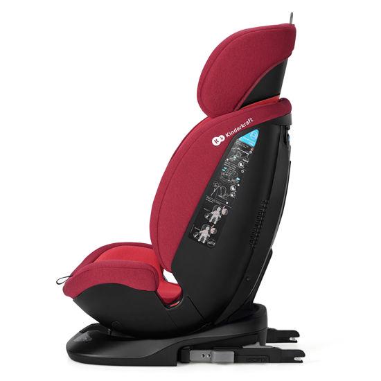 ᐉ Автокресло Kinderkraft Xpedition IsoFix 0-36 кг Red (35526) • Купить ...