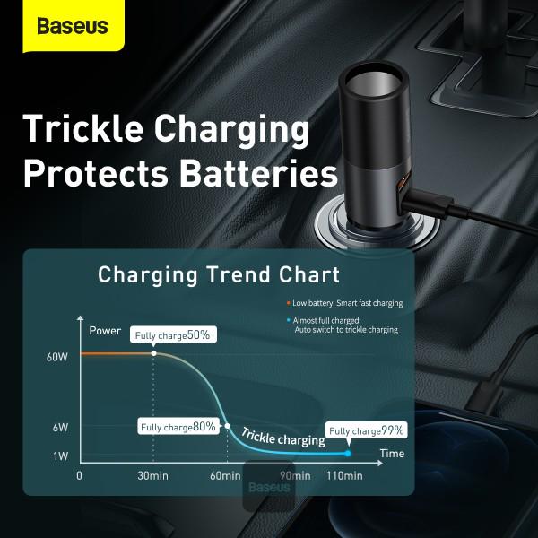 Автомобільний зарядний пристрій Baseus Share Together 120 Вт швидка зарядка USB+Type-C Сірий - фото 8