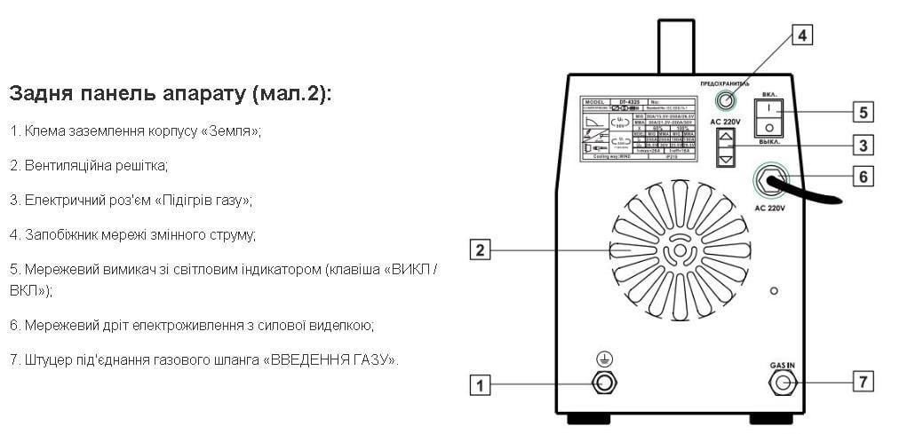 Полуавтомат сварочный Intertool DT-4325 инверторного типа комбинированный 7,1 кВт 30-250 А 0,6-1,2 мм электрод 1,6-5,0 мм - фото 6