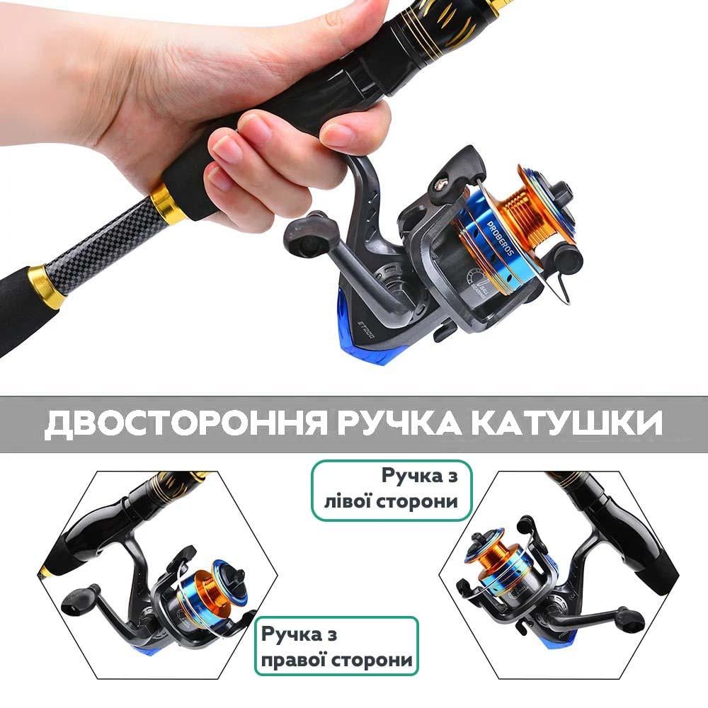 Набір для риболовлі PROBEROS 2,4 м (TFR036) - фото 8 Набір для риболовлі PROBEROS 2,4 м (TFR036) - фото 8