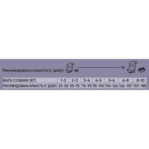 Корм для собак сухой Half&Half маленьких пород с говядиной 2 кг - фото 3