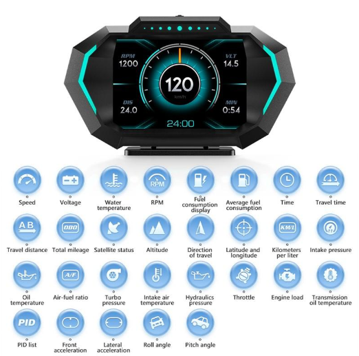 Бортовой компьютер HUD P24 GPS-спидометр OBD2 - фото 7 Бортовой компьютер HUD P24 GPS-спидометр OBD2 - фото 7