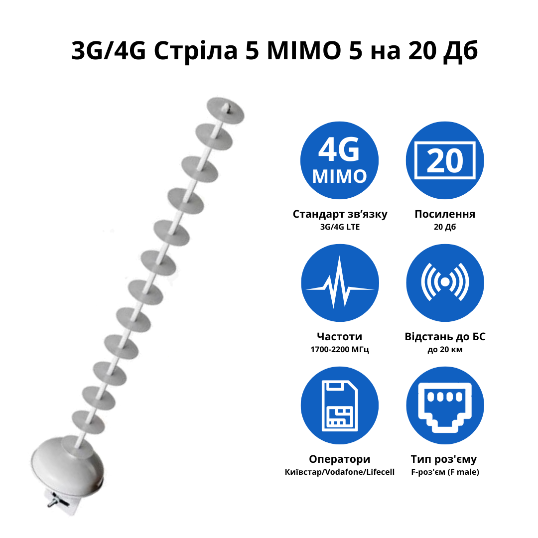 Антенна стрела 3G/4G 5 МІМО 1700-2170 МГц 20 дБ GSM - фото 2