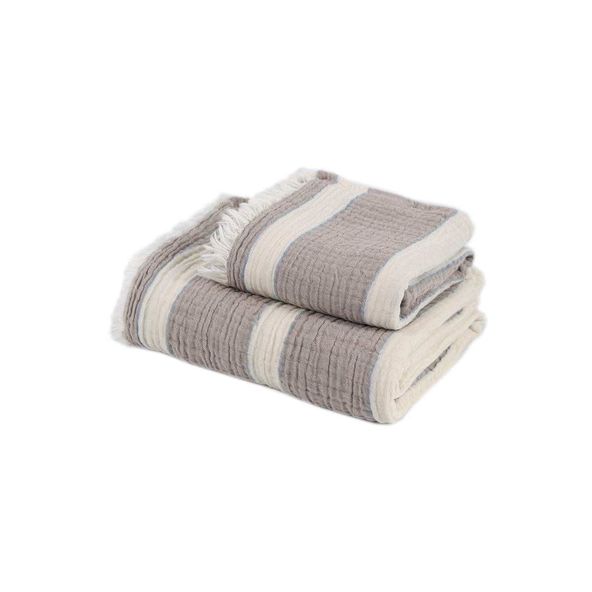 Полотенце Lotus Home Milana 250 г/кв. м 80х160 см Beige/Lead blue (svt-2000022307116) - фото 6 Полотенце Lotus Home Milana 250 г/кв. м 80х160 см Beige/Lead blue (svt-2000022307116) - фото 6