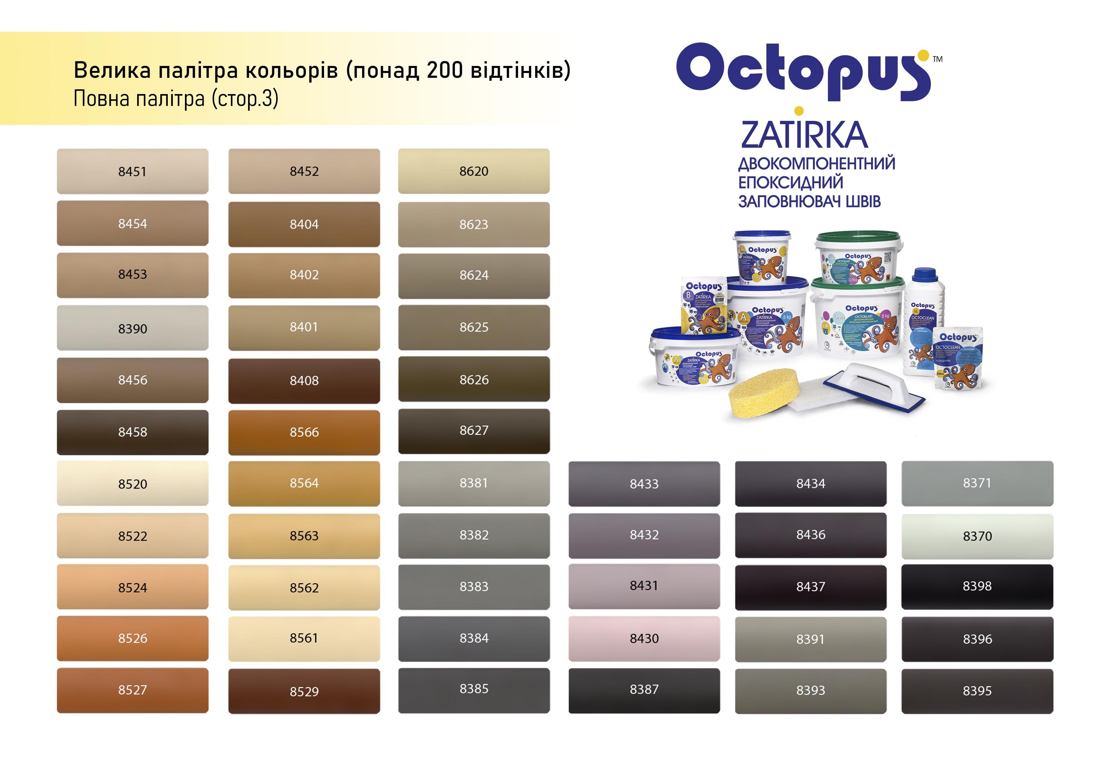 ᐉ Затирка для плитки Octopus Zatirka 8532 эпоксидная 1,25 кг • Купить в .