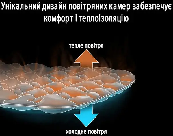 Матрац надувний із вбудованим насосом 195х60 см Синій (30241324) - фото 3