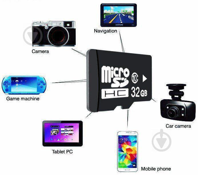 Карта памяти Kingston 32Gb micro SD Class 10 - фото 3