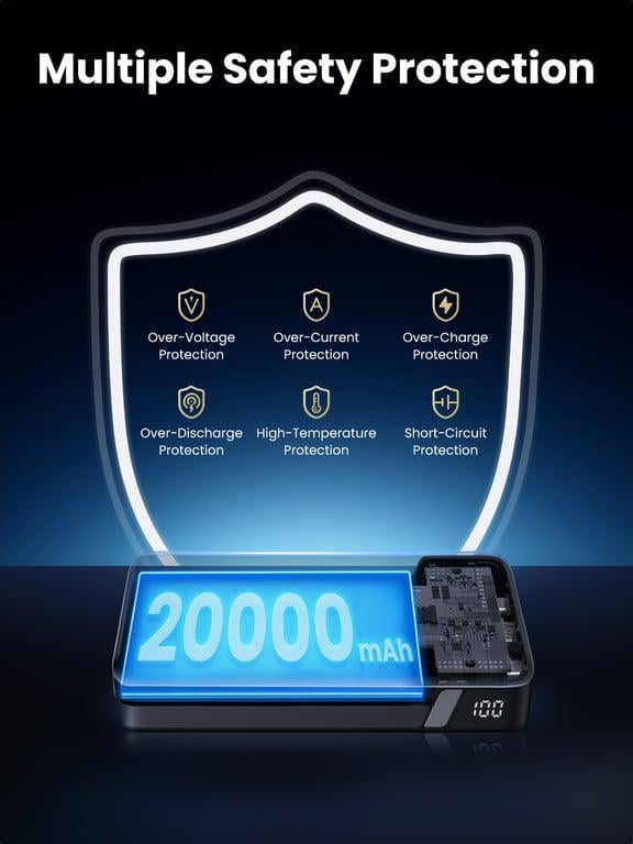 Повербанк Ugreen PB720 20000 mAh 100W Grey (25188) - фото 7