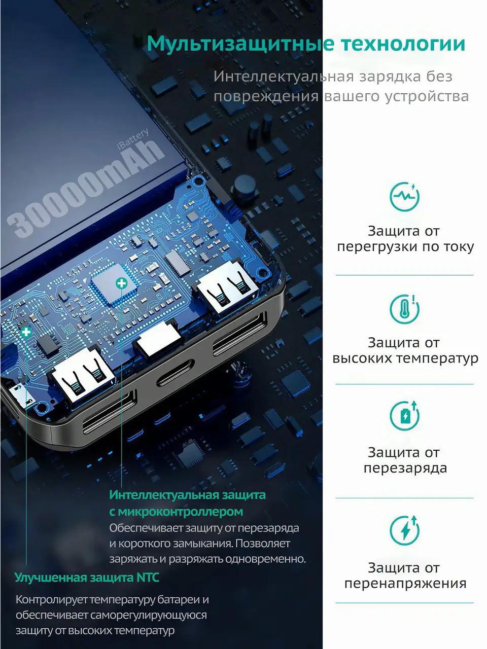 Повербанк із сонячною батареєю 30000 мАг - фото 5 Повербанк із сонячною батареєю 30000 мАг - фото 5