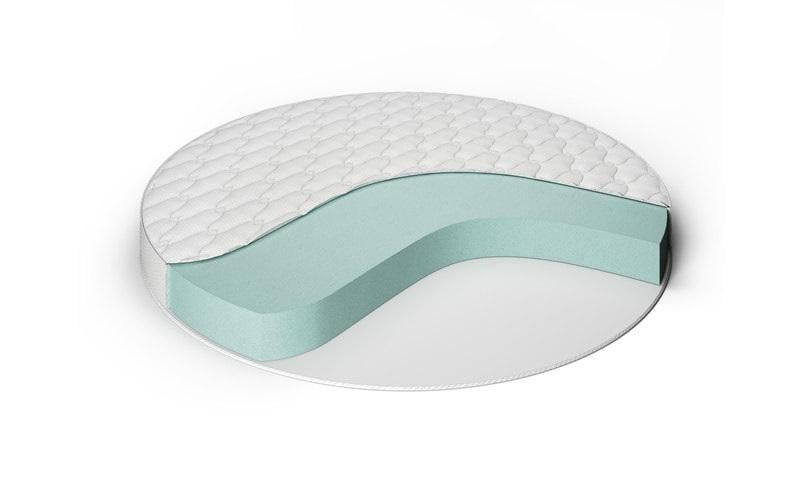 Матрас круглый ARIS ST3542 Ø 220 см 21 см (11337380) - фото 2 Матрас круглый ARIS ST3542 Ø 220 см 21 см (11337380) - фото 2