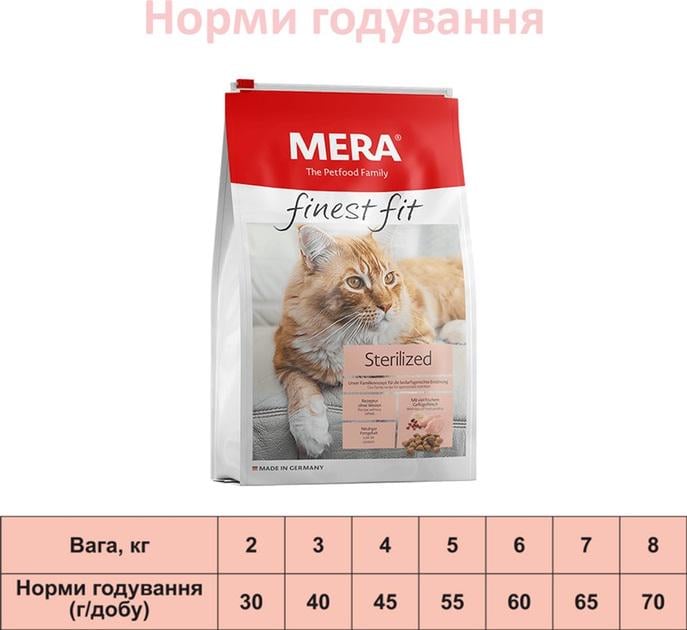 Корм для стерилізованих котів Mera Finest Fit Sterilized 10 кг - фото 4 Корм для стерилізованих котів Mera Finest Fit Sterilized 10 кг - фото 4