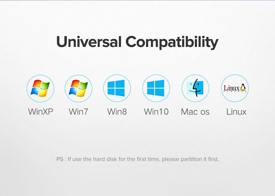 Корпус зовнішній для HDD SSD UGREEN 2.5" SATA III USB 3.0/5 Гбіт/с до 6 ТБ з кабелем Чорний (60353) - фото 19