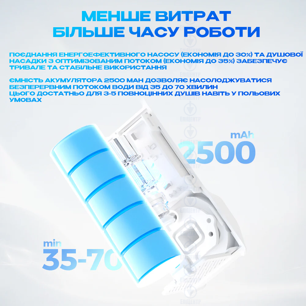 Портативный душ FLEXTAIL TINY SHOWER/С насосом на аккумуляторе 2500 mAh/IPX7 походный для дачи и туризма - фото 14 Портативный душ FLEXTAIL TINY SHOWER/С насосом на аккумуляторе 2500 mAh/IPX7 походный для дачи и туризма - фото 14