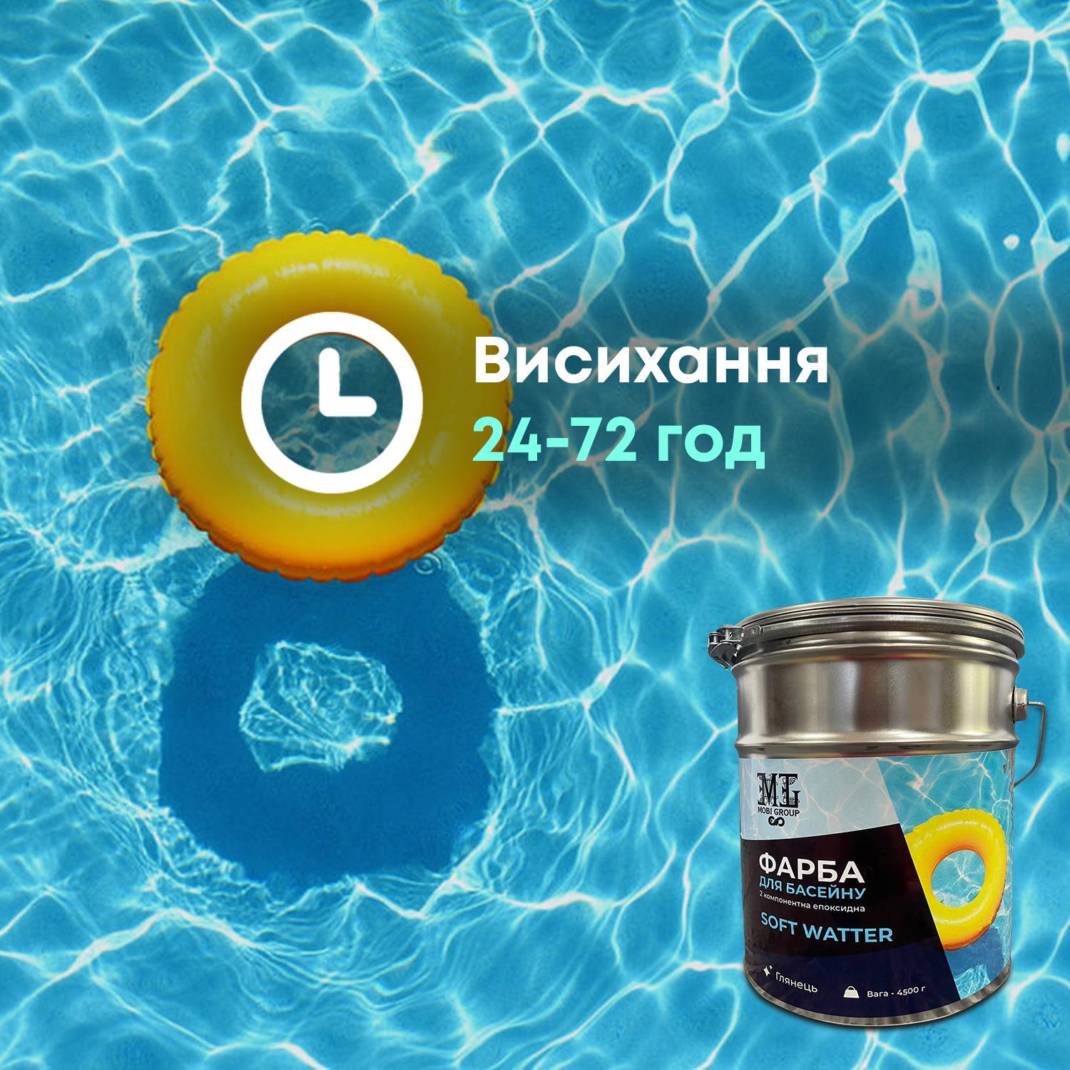 Краска для бассейна Soft Watter 2 компонентная эпоксидная 4,5 кг (12298810) - фото 5