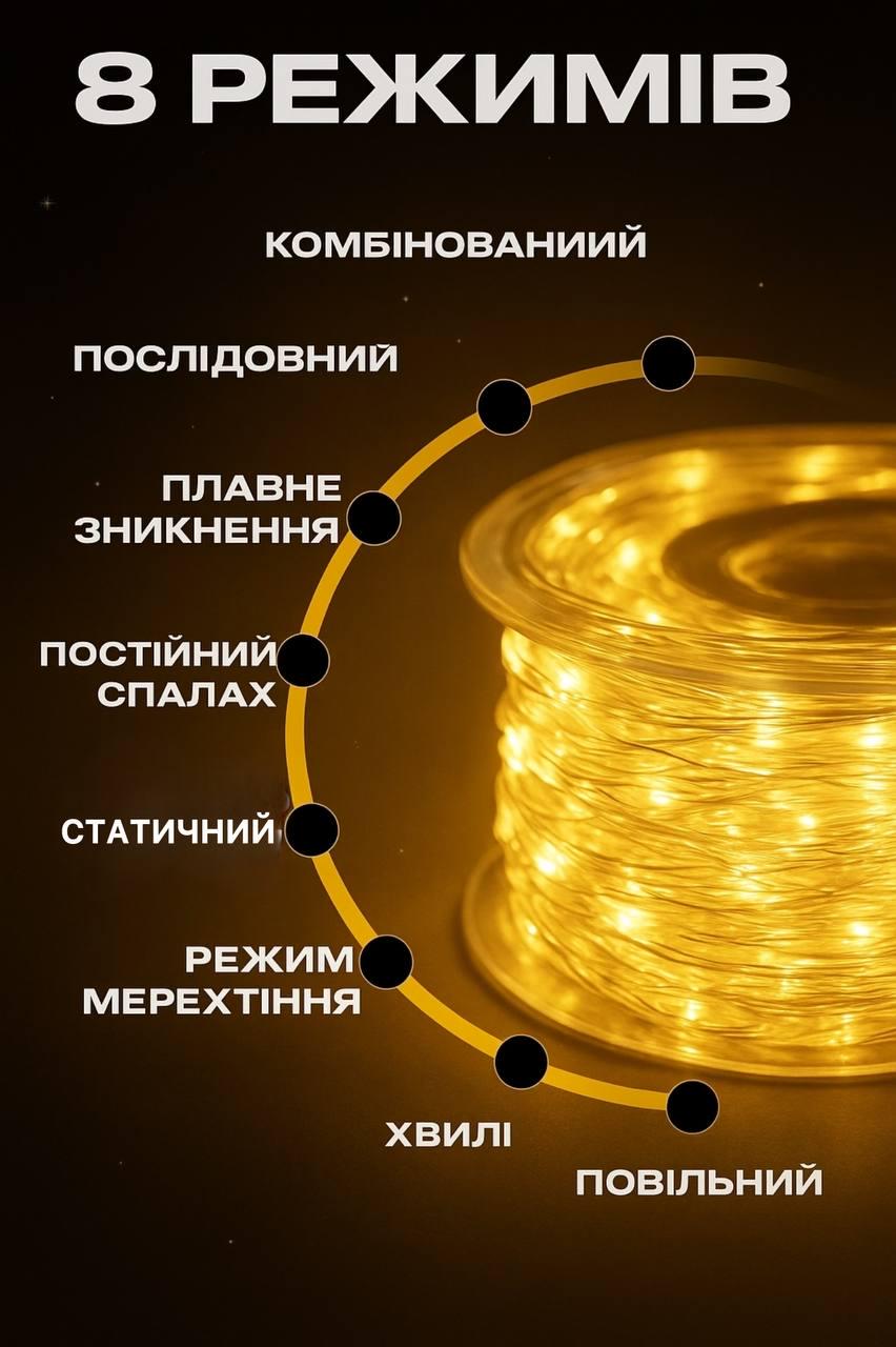 Гирлянда светодиодная Роса капля от сети белый теплый 8 режимов с пультом управления 100 м 1000 ламп (1267) - фото 3 Гирлянда светодиодная Роса капля от сети белый теплый 8 режимов с пультом управления 100 м 1000 ламп (1267) - фото 3