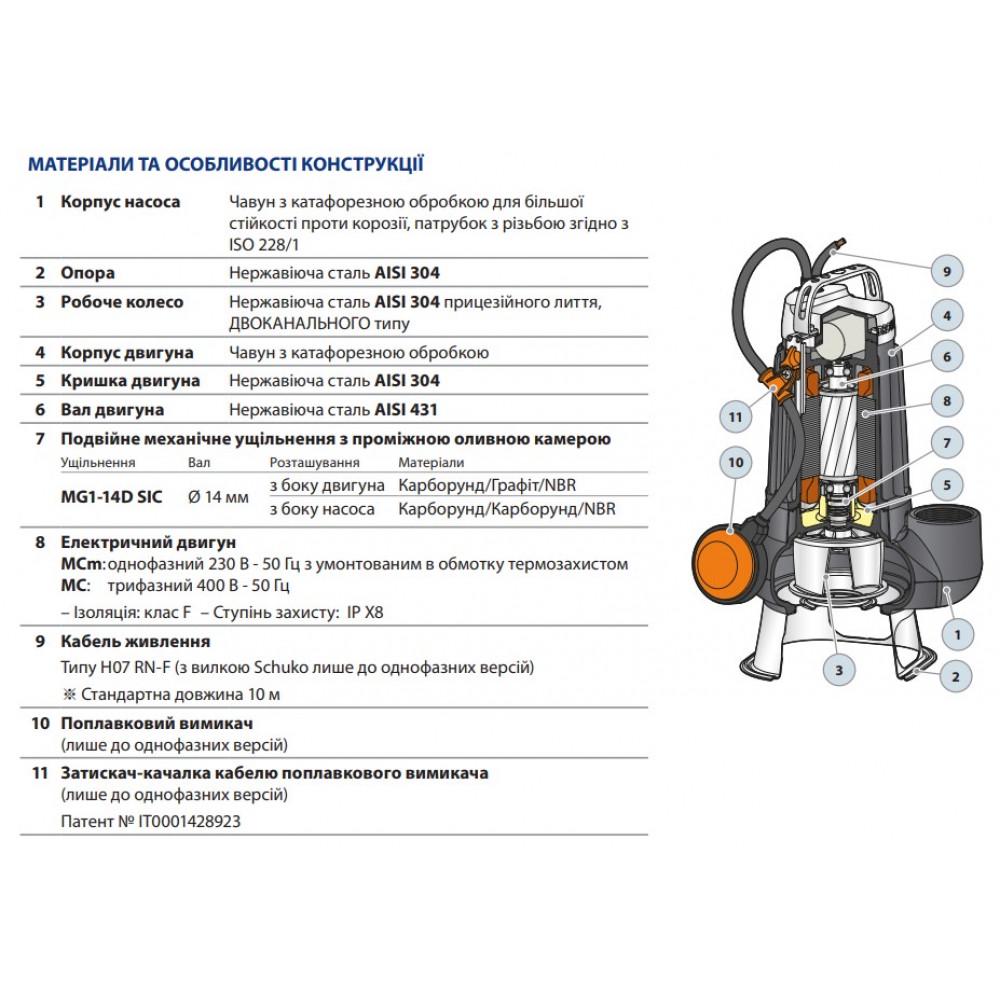 Дренажный насос Pedrollo MC 15/45 (48SGM92A0AU) - фото 2