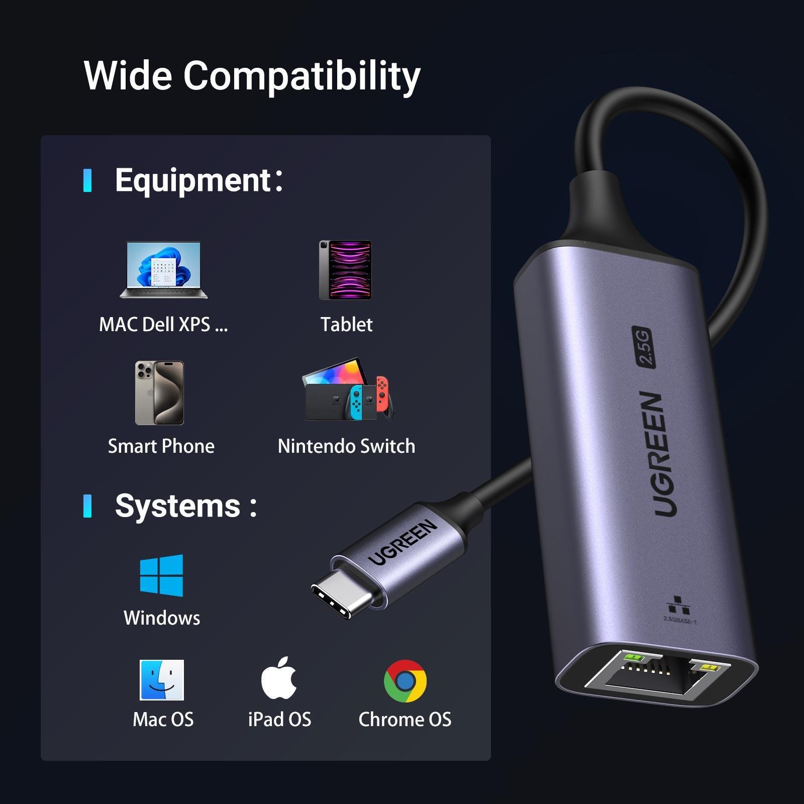 Мережева карта UGREEN Type-C-Ethernet 2.5 Гбіт/с LAN USB-C до Rj45 2500 Мбіт/с металевий Сірий (25052) - фото 7