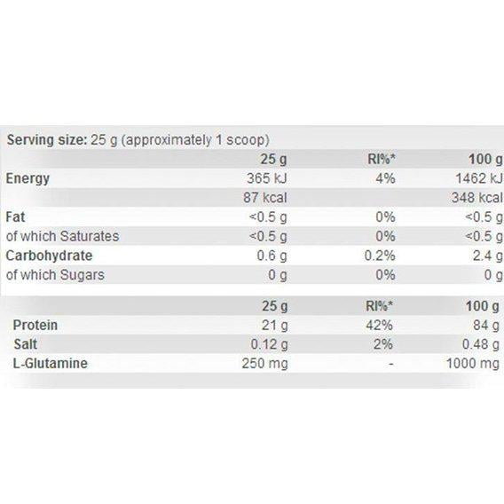 Протеїн Scitec Nutrition 100% Whey Isolate 700 г 28 порцій Strawberry - фото 2