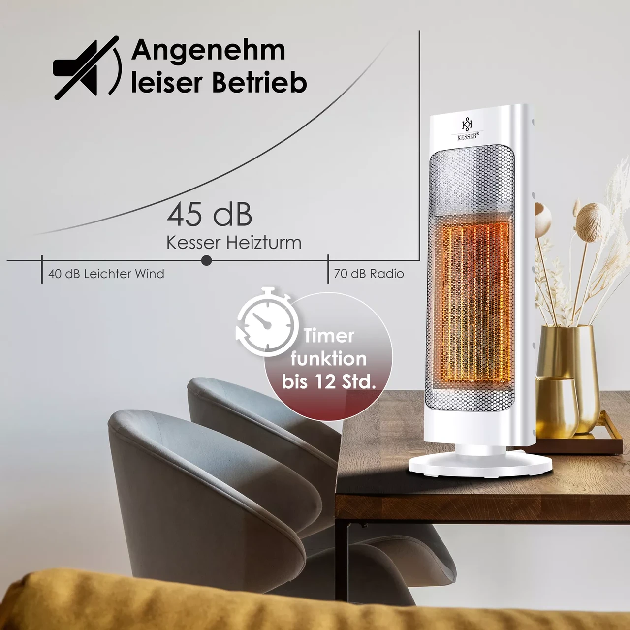 Инфракрасный обогреватель KESSER керамический 2000 Вт 52x9x19 см - фото 5 Инфракрасный обогреватель KESSER керамический 2000 Вт 52x9x19 см - фото 5