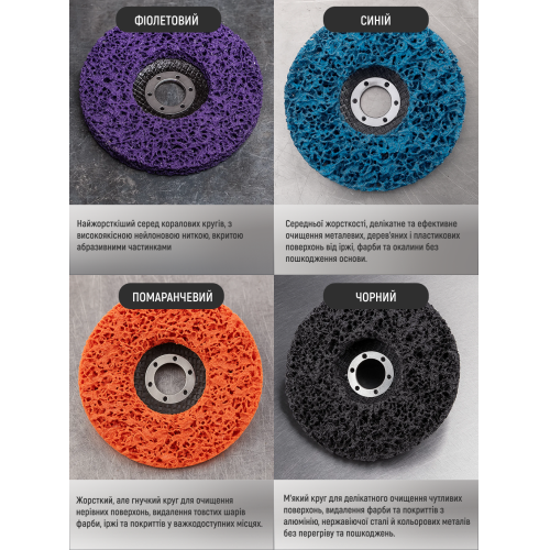 Круг зачистной Alloid Коралл средней жесткости 125x22,2 мм Оранжевый (00000061437) - фото 9