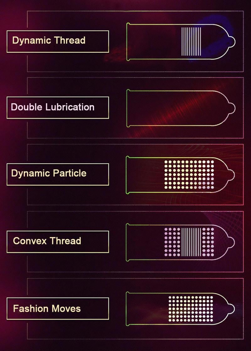 Презервативы 5 типов 30 шт. (byt-57) - фото 8 Презервативы 5 типов 30 шт. (byt-57) - фото 8