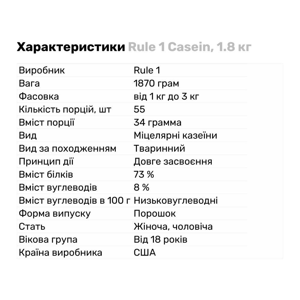 Протеин Rule 1 Casein 1,8 кг Клубничный крем (4734V8619) - фото 2