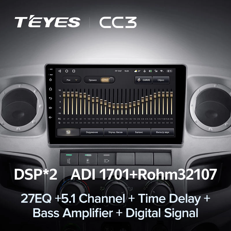 Автомагнитола штатная Teyes CC3 для GAZ Gazelle Busines 2010-2021 Android C3 6+128G Wi-Fi+4G (1798659162) - фото 4