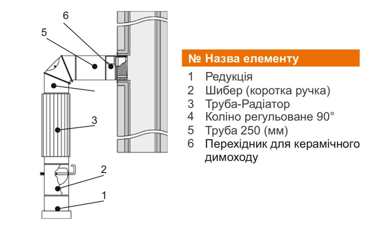 Димохідна труба Darco d 120 мм довжина 25 см стінка 2 мм - фото 5