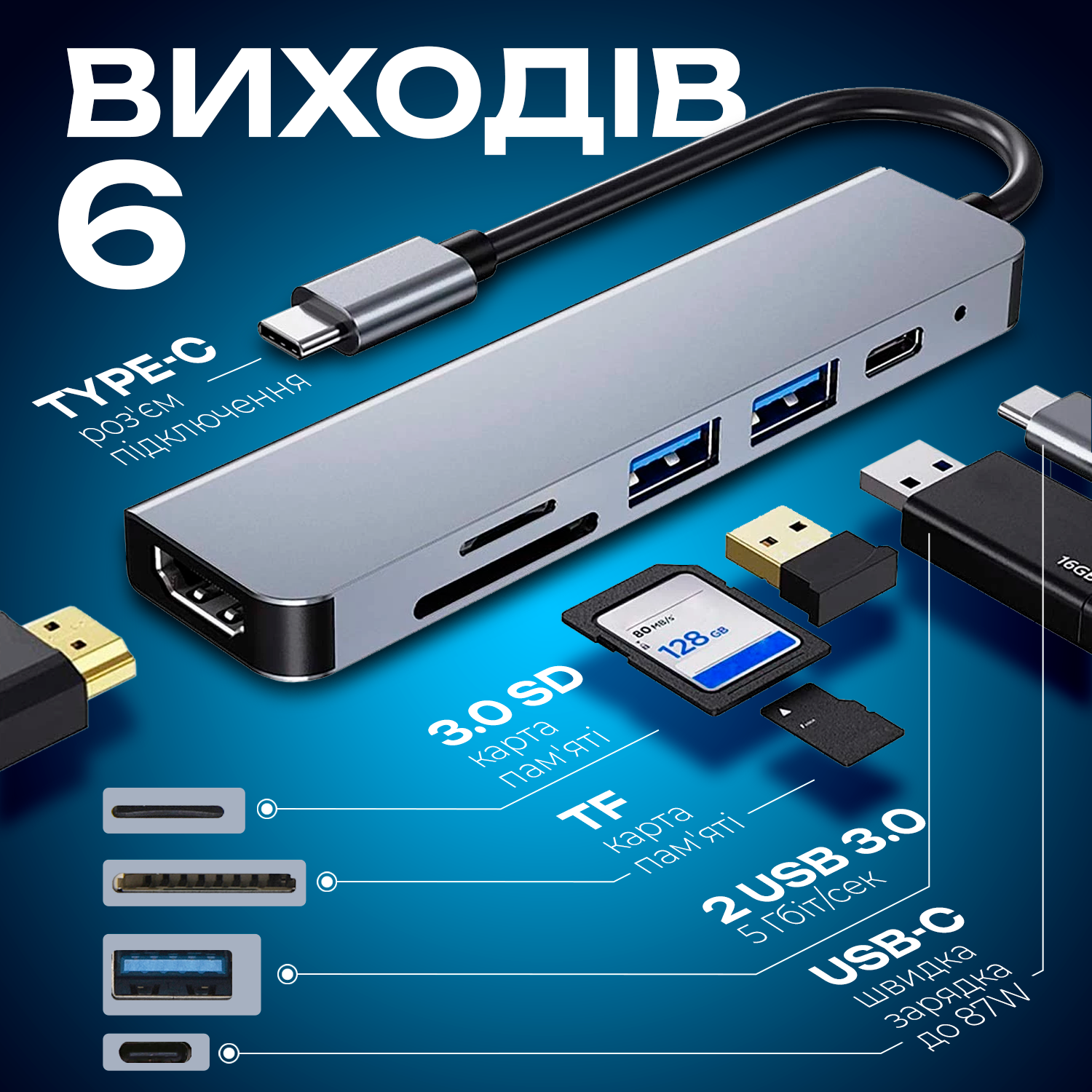 USB-хаб для ноутбука 6в1 4K HDMI 2 USB 3.0/SD/TF Card Reader/PD Female (Hub-6/1) - фото 3