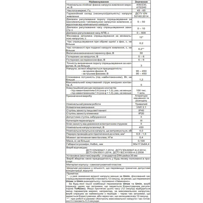 Трехфазное реле напряжения и контроля фаз Новатек Электро РНПП-312 - фото 2 Трехфазное реле напряжения и контроля фаз Новатек Электро РНПП-312 - фото 2
