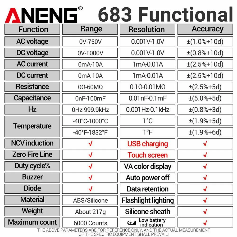 Мультиметр ANENG 683 AC/DC з сенсорним екраном Li-ion 3,7V 2800 mAh Black (35537) - фото 12