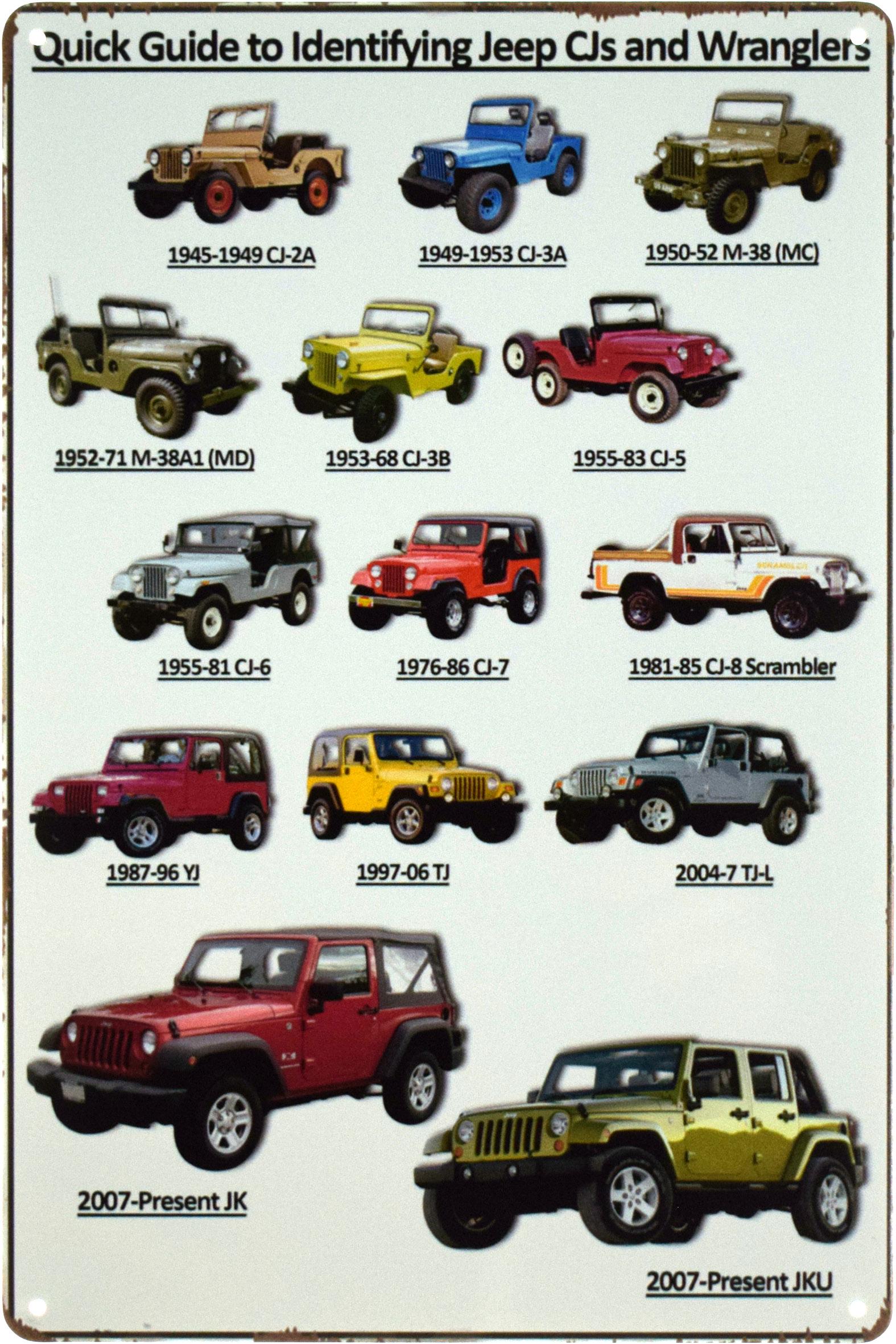 Металлическая табличка Quick guide to identifying Jeep CJs and Wranglers 20x30 см