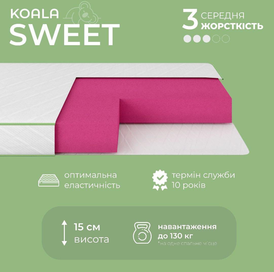 Матрас ортопедический Ismart Koala Sweet безпружинный 180х190 см (ISM-051069) - фото 2 Матрас ортопедический Ismart Koala Sweet безпружинный 180х190 см (ISM-051069) - фото 2