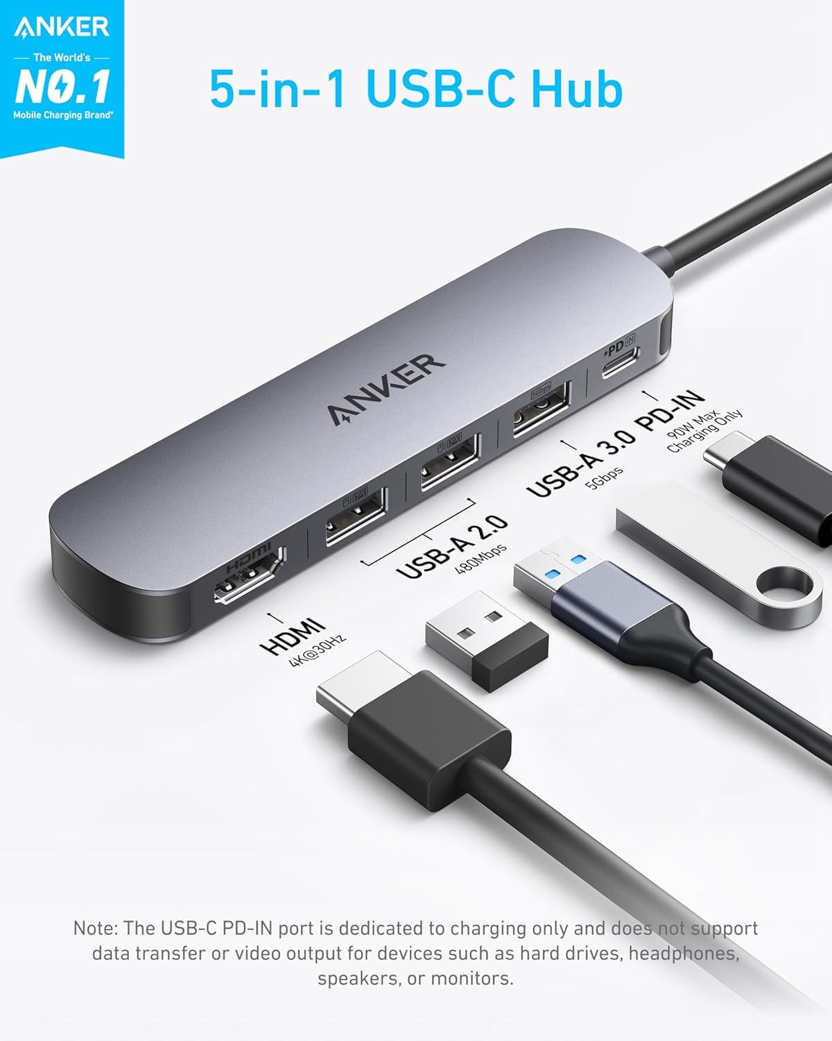 USB-хаб Anker USB-C Hub 5в1 USB Hub for Laptops 4K HDMI Multiport Adapter with 90W Max Power Delivery - фото 2 USB-хаб Anker USB-C Hub 5в1 USB Hub for Laptops 4K HDMI Multiport Adapter with 90W Max Power Delivery - фото 2